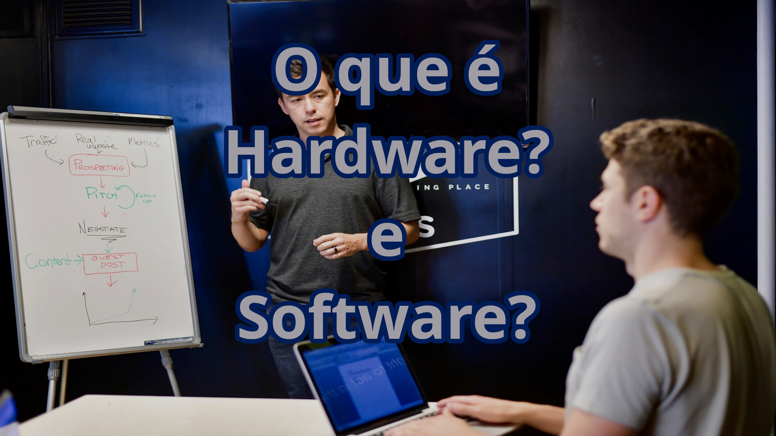 O que é Hardware e Software?